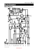 Preview for 29 page of Parker 512C Series Technical Manual