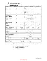 Preview for 32 page of Parker 512C Series Technical Manual