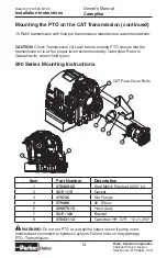 Preview for 18 page of Parker 590 series Owner'S Manual