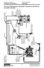 Preview for 19 page of Parker 590 series Owner'S Manual