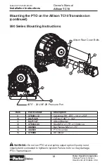 Preview for 22 page of Parker 590 series Owner'S Manual