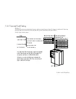 Preview for 212 page of Parker 590+ series Product Manual