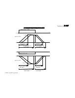 Предварительный просмотр 451 страницы Parker 590+ series Product Manual