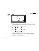 Предварительный просмотр 485 страницы Parker 590+ series Product Manual