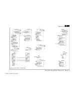 Предварительный просмотр 495 страницы Parker 590+ series Product Manual