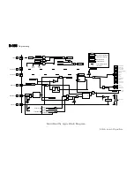 Предварительный просмотр 500 страницы Parker 590+ series Product Manual