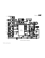 Предварительный просмотр 501 страницы Parker 590+ series Product Manual