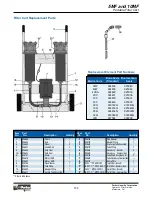 Предварительный просмотр 7 страницы Parker 5MF Manual