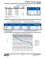 Preview for 13 page of Parker 5MF Manual