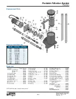 Предварительный просмотр 15 страницы Parker 5MF Manual