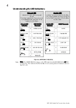 Preview for 8 page of Parker 6053 Technical Manual