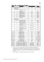 Preview for 13 page of Parker 6053 Technical Manual