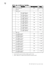 Preview for 16 page of Parker 6053 Technical Manual