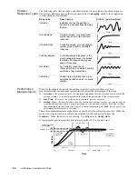 Предварительный просмотр 33 страницы Parker 6250 User Manual