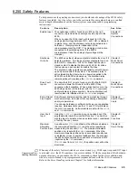 Предварительный просмотр 53 страницы Parker 6250 User Manual