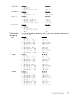 Предварительный просмотр 83 страницы Parker 6250 User Manual