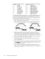 Предварительный просмотр 95 страницы Parker 6250 User Manual