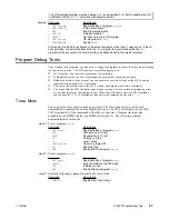 Предварительный просмотр 108 страницы Parker 6250 User Manual