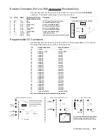 Предварительный просмотр 118 страницы Parker 6250 User Manual