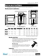 Предварительный просмотр 9 страницы Parker 650 Series Product Manual