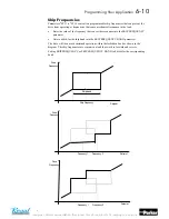 Предварительный просмотр 35 страницы Parker 650 Series Product Manual