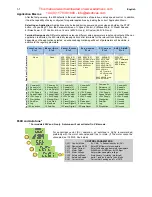 Preview for 10 page of Parker 650 Series Safety Booklet & Quickstart