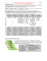 Предварительный просмотр 18 страницы Parker 650 Series Safety Booklet & Quickstart