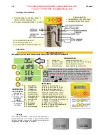 Предварительный просмотр 22 страницы Parker 650 Series Safety Booklet & Quickstart