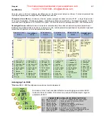 Предварительный просмотр 25 страницы Parker 650 Series Safety Booklet & Quickstart