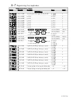 Preview for 41 page of Parker 650G Frame 1 Product Manual