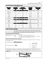 Preview for 68 page of Parker 650G Frame 1 Product Manual