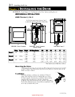 Preview for 22 page of Parker 650G series Product Manual