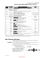 Preview for 35 page of Parker 650G series Product Manual