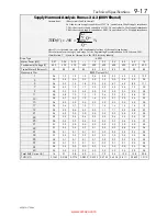 Preview for 115 page of Parker 650G series Product Manual