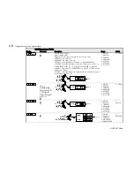 Preview for 59 page of Parker 650S Series Product Manual