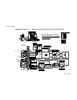 Preview for 133 page of Parker 650S Series Product Manual