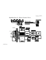 Preview for 140 page of Parker 650S Series Product Manual