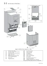 Предварительный просмотр 13 страницы Parker 650V series Technical Manual