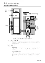 Предварительный просмотр 17 страницы Parker 650V series Technical Manual