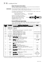 Предварительный просмотр 33 страницы Parker 650V series Technical Manual