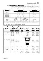 Предварительный просмотр 34 страницы Parker 650V series Technical Manual