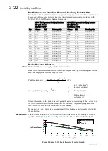 Предварительный просмотр 39 страницы Parker 650V series Technical Manual