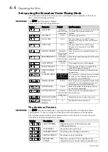 Предварительный просмотр 47 страницы Parker 650V series Technical Manual