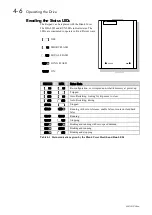 Предварительный просмотр 49 страницы Parker 650V series Technical Manual