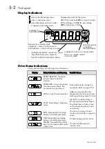 Предварительный просмотр 51 страницы Parker 650V series Technical Manual