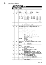 Предварительный просмотр 88 страницы Parker 650V series Technical Manual