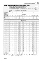 Предварительный просмотр 103 страницы Parker 650V series Technical Manual