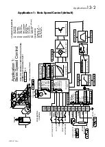 Предварительный просмотр 125 страницы Parker 650V series Technical Manual