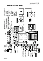 Предварительный просмотр 129 страницы Parker 650V series Technical Manual