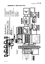 Предварительный просмотр 131 страницы Parker 650V series Technical Manual